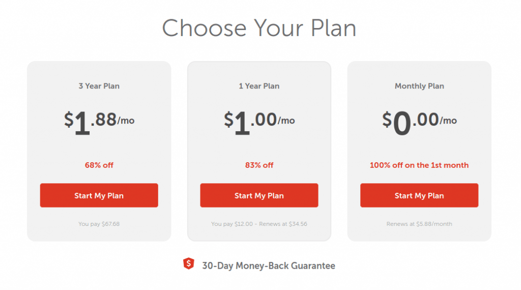 namecheap vpn price