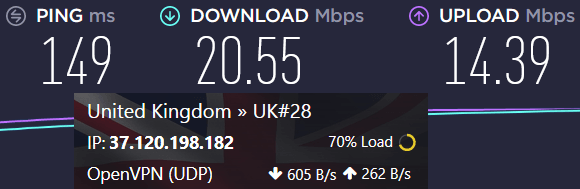 free vpn slow speed