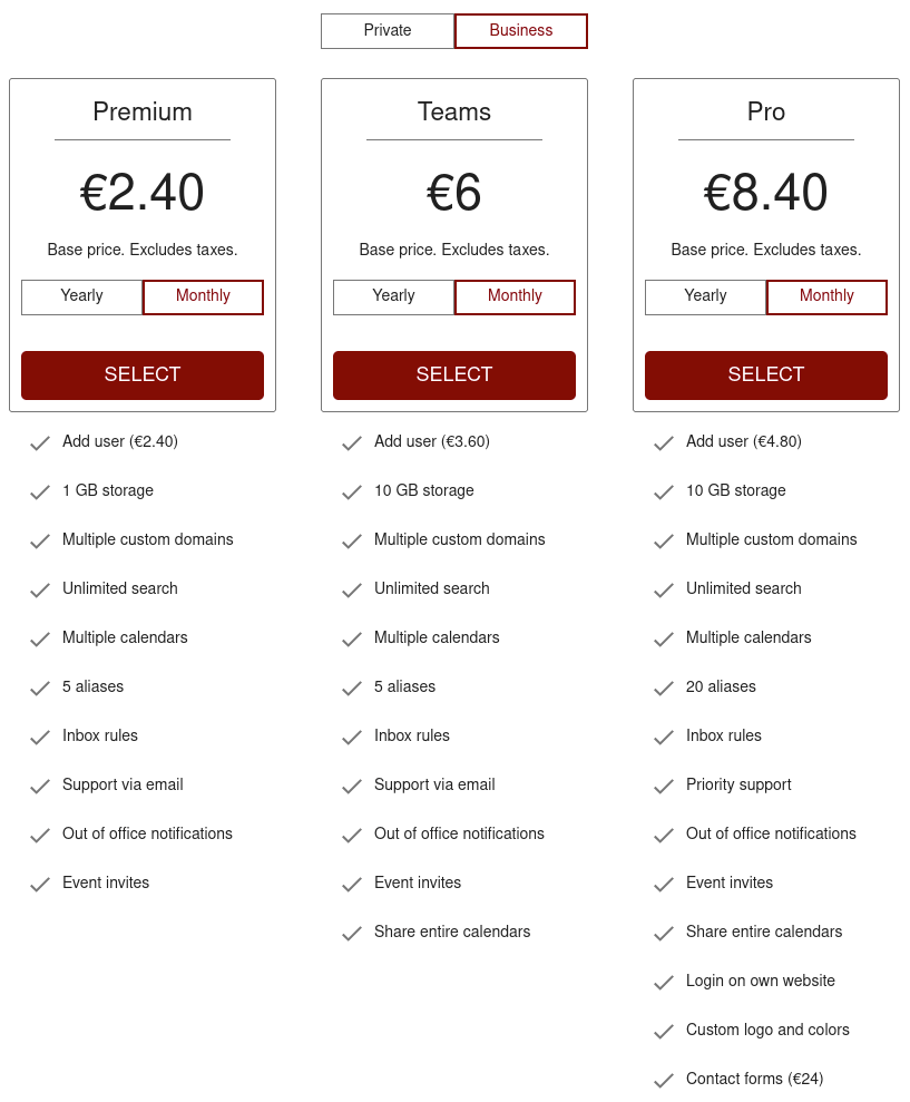 tutanota business price