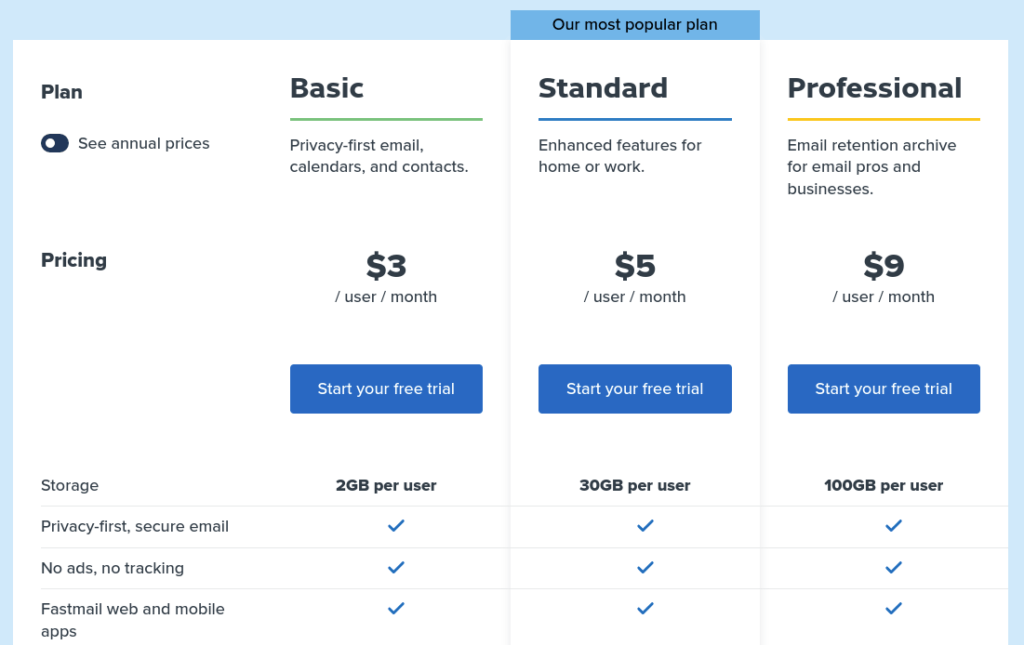 fastmail pricing