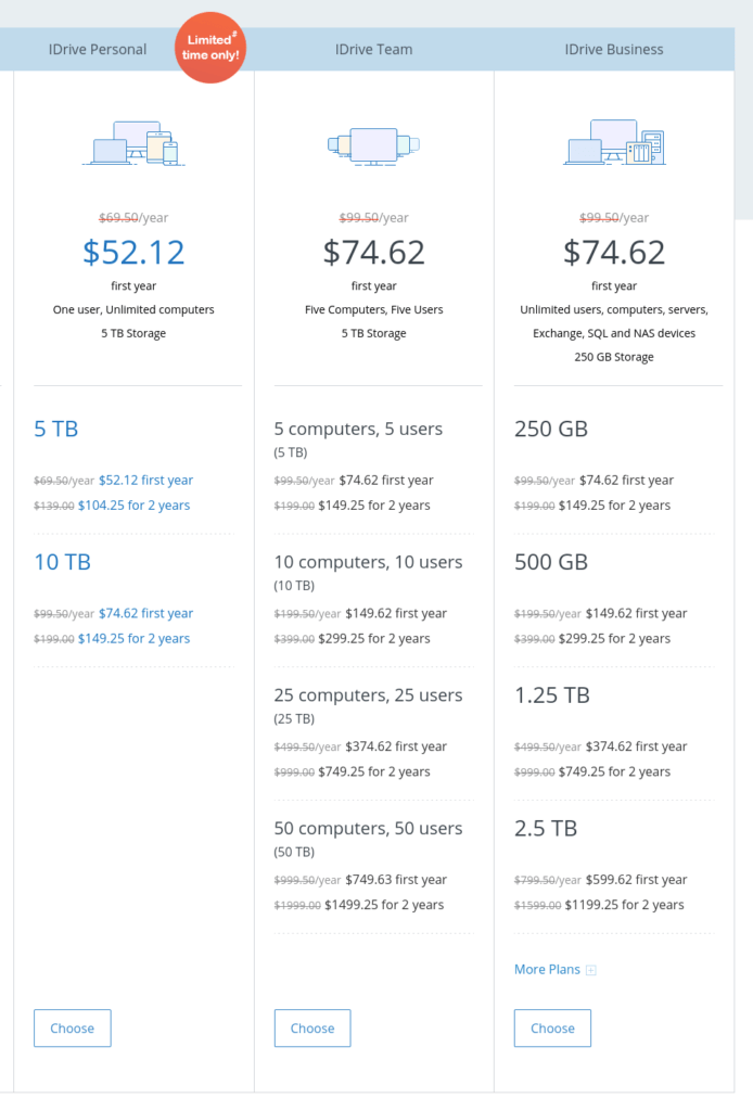 idrive business pricing