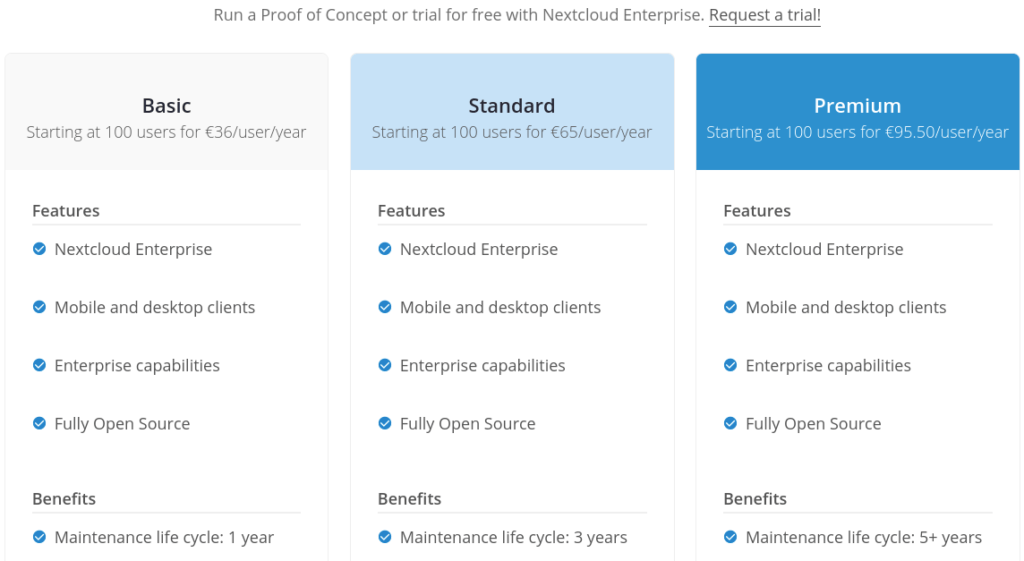 Nextcloud release channels and how to track them - Nextcloud