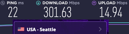 best vpn speed tests