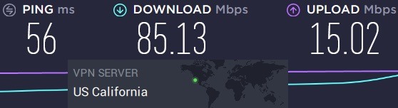 Private Internet Access speed test review