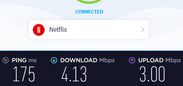 VPN Unlimited Netflix speed