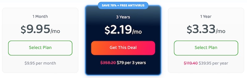 private internet access price review