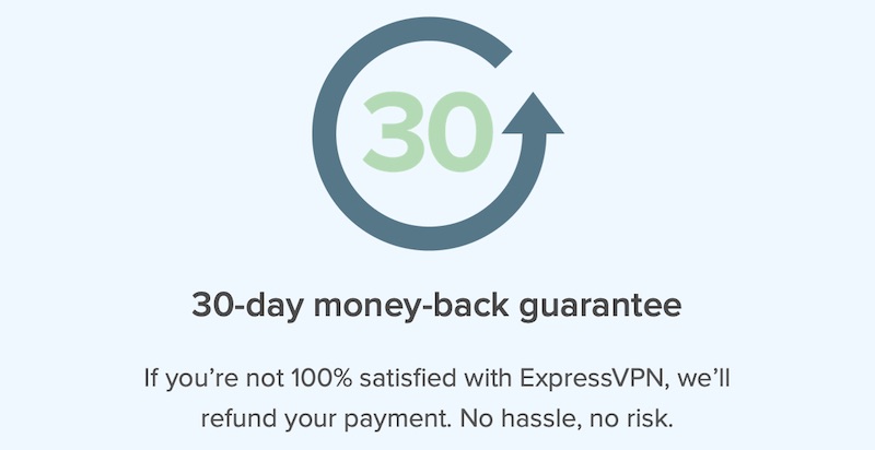 ExpressVPN deal refund policy
