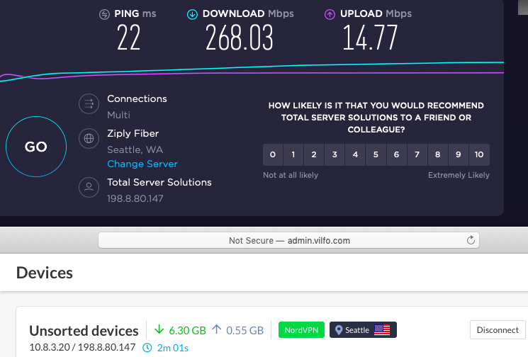 fastest VPN router