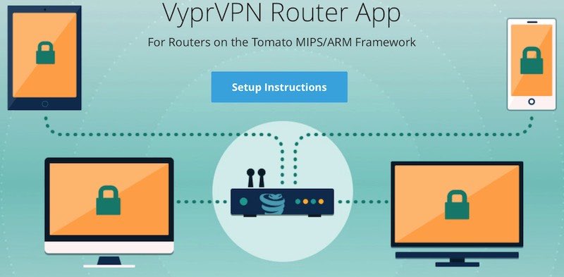 enrutador VYPRVPN