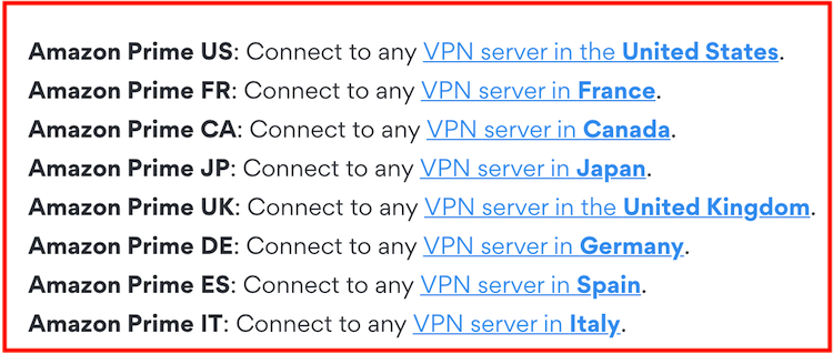 change Amazon Prime region with VPN