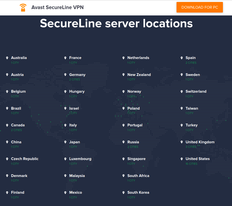 Serveurs AVAST VPN