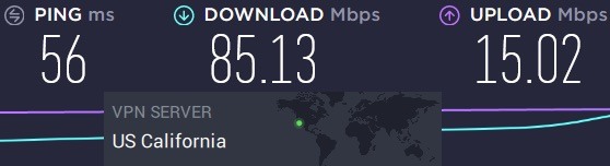 PIA server speeds review