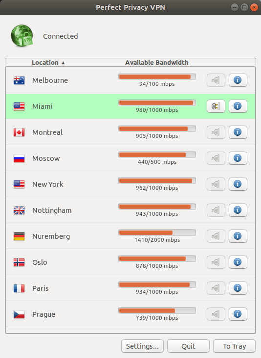 Privacidad perfecta Linux