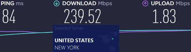 PrivadoVPN speeds fast