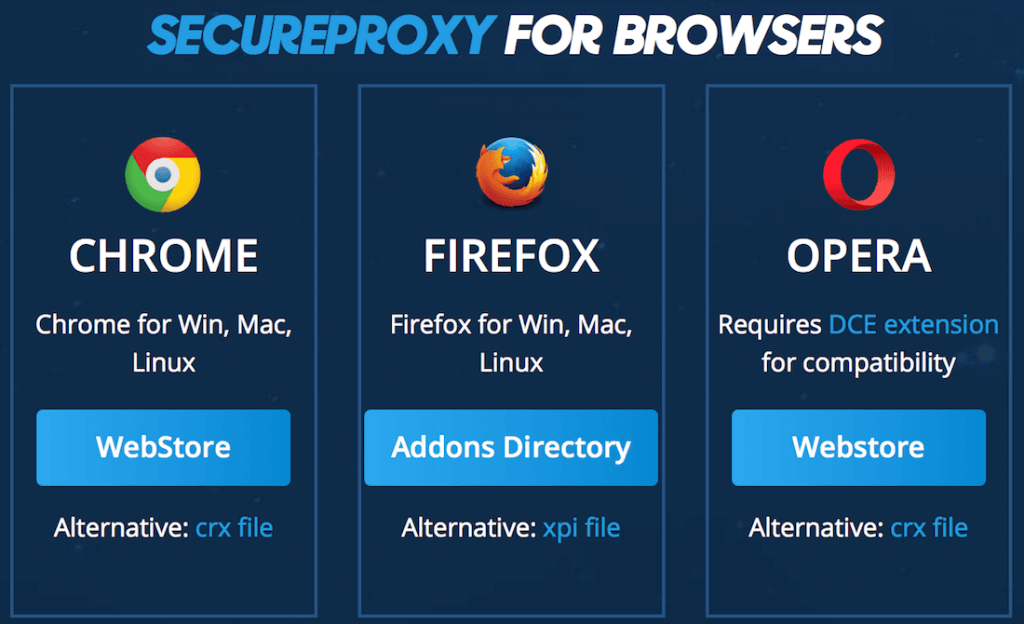 vpn ac linux browser