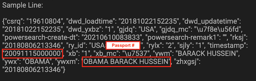 China data breach Obama
