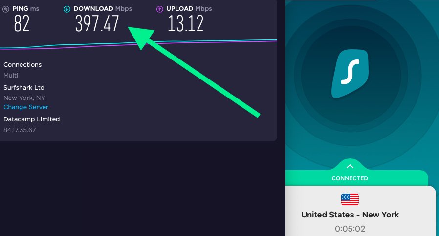top VPN speed