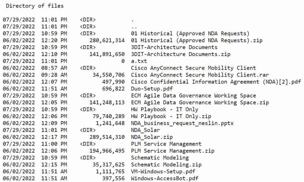 Cisco hacked Yanluowang