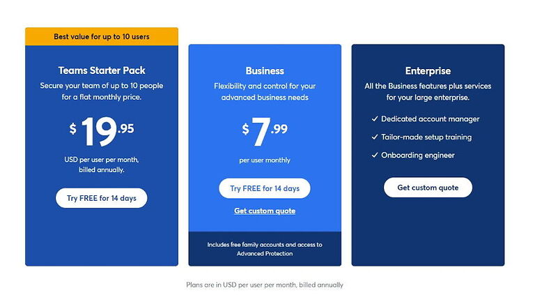 1password enterprise pricing