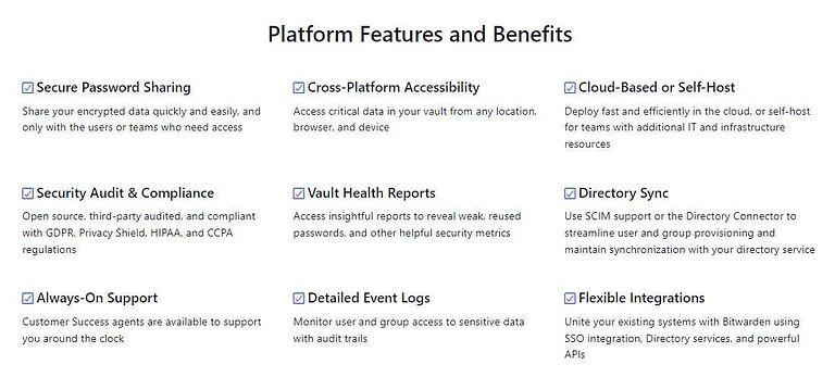 Bitwarden Business Plans Features