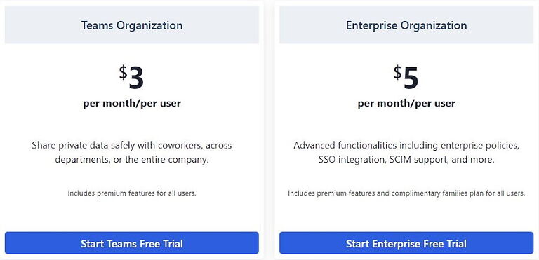 Bitwarden Business Plans