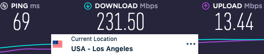 Speeds de expressvpn vs vyprvpn