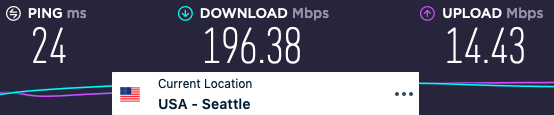 ExpressVPN vs VyprVPN speed test