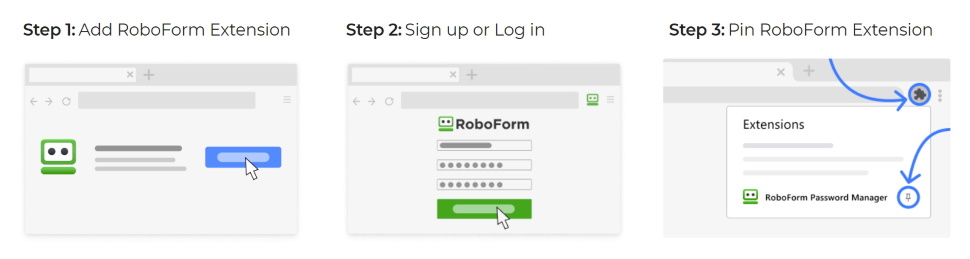 Roboform Add Extension