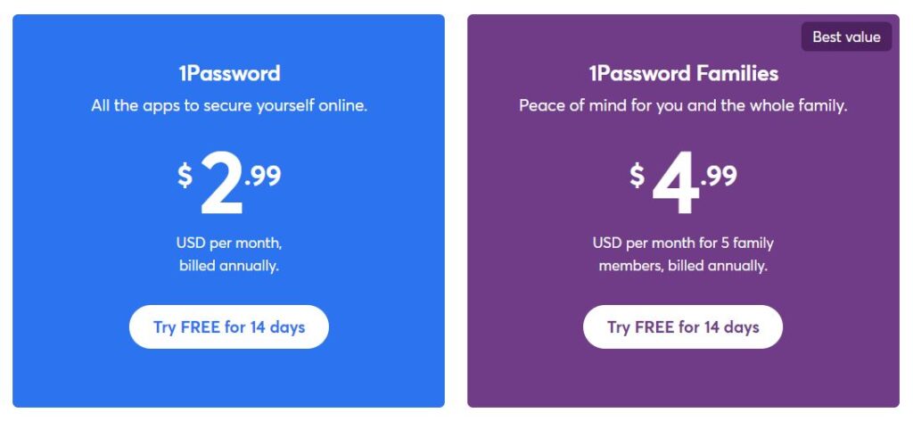 1Password Personal Plans