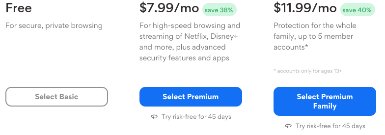 hotspot shield price