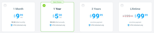 pricing for VPN Unlimited