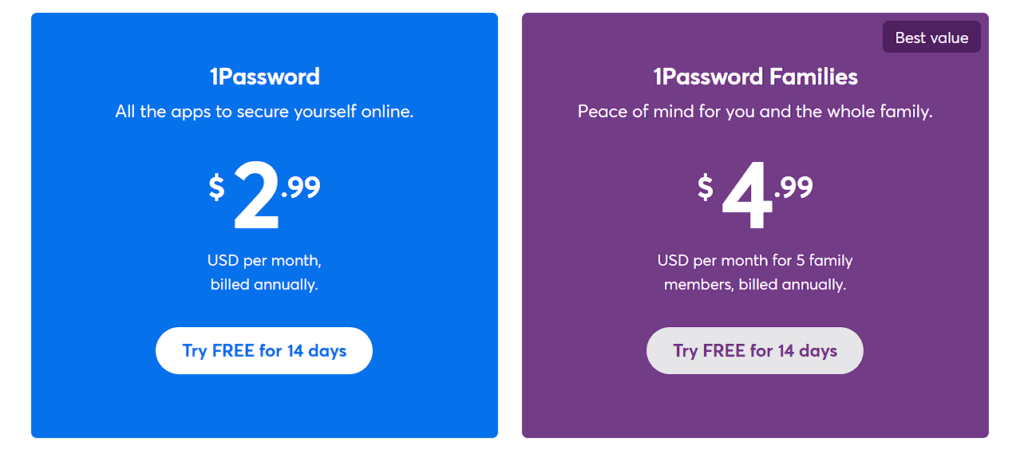 1password pricing