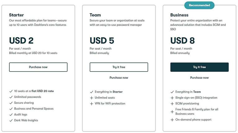 Dashlane Business Plans