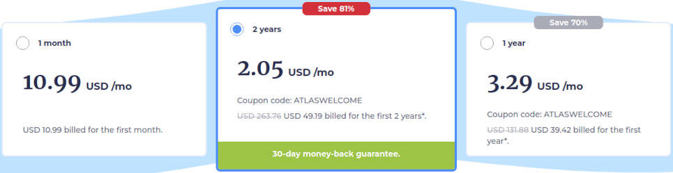 Atlas VPN prices discount coupon