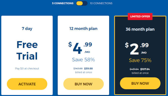 HMA VS SEPRESVPN Speeds