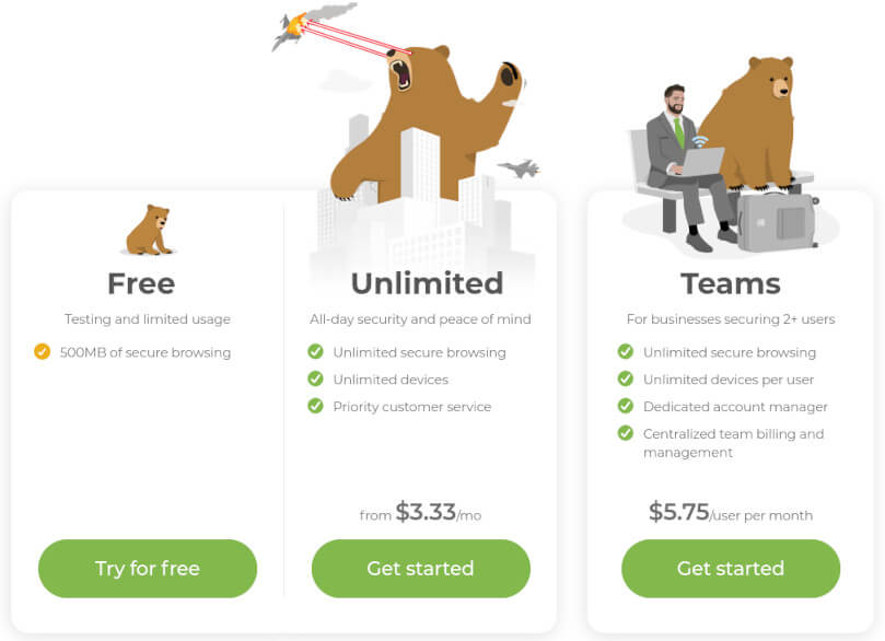 TunnelBear price compared to ExpressVPN