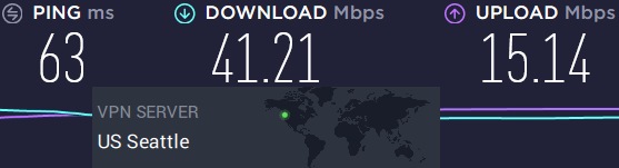 NordVPN or Private Internet Access faster