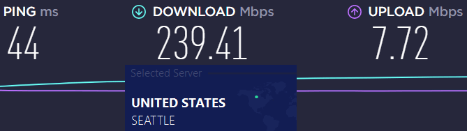 Speed test for VPN trial