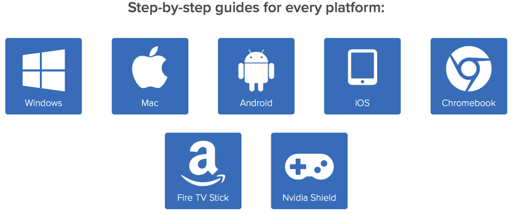 Kodi VPN streaming devices