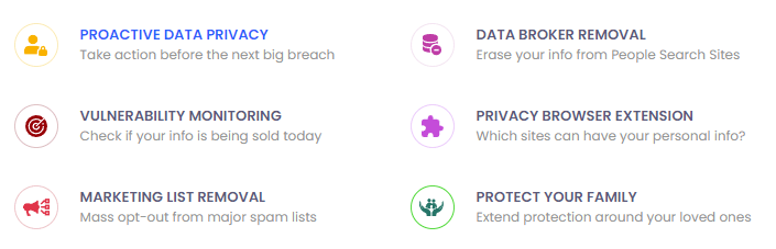 Privacy Bee Core Features