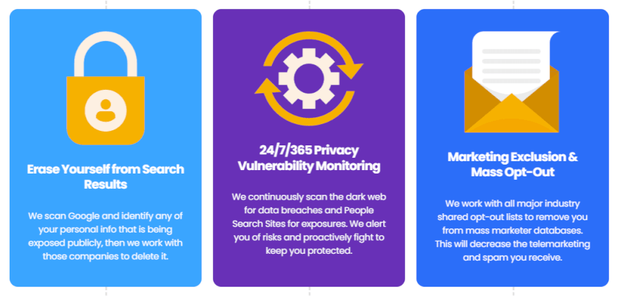 Privacy Bee Features