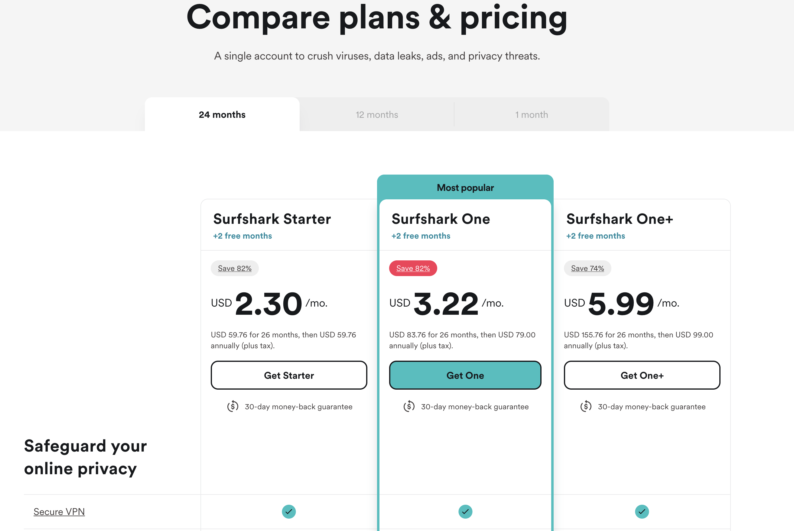 A VPN vs. proxy: differences explained - Surfshark