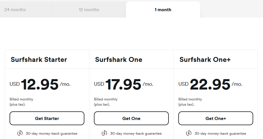 Surfshark VPN Monthly Pricing