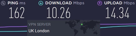PIA offers slower download speeds vs NordVPN