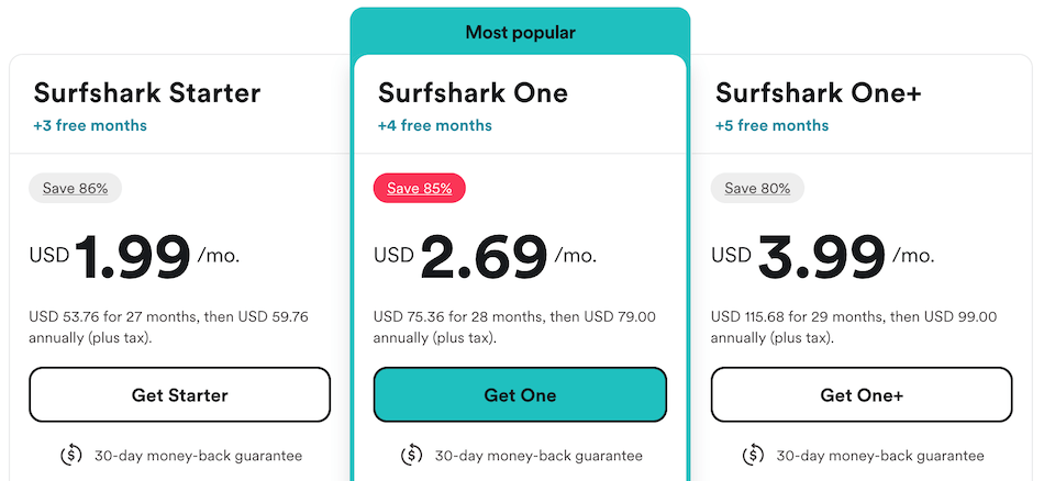 Surfshark prices free trial