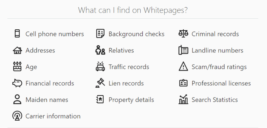 Whitepages Info