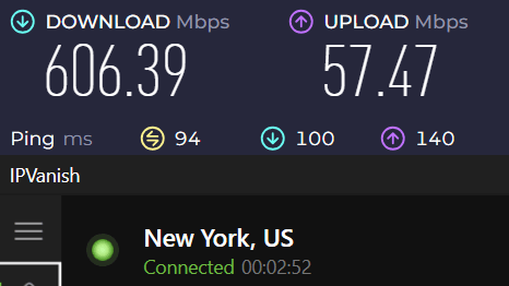 IPVanish server speeds in NY