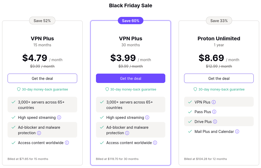 Proton VPN Black Friday pricing
