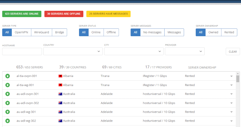 Mullvad VPN server status