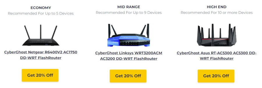 CyberGhost  recommended routers